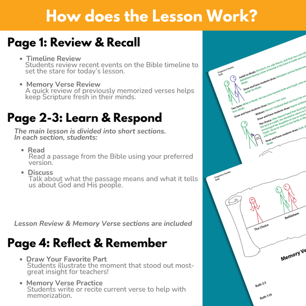 Ruth Student eBook - Small Class