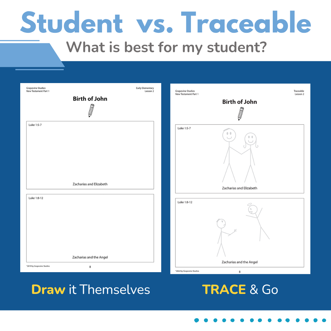 Early Elementary Trace Student eBook  - Family