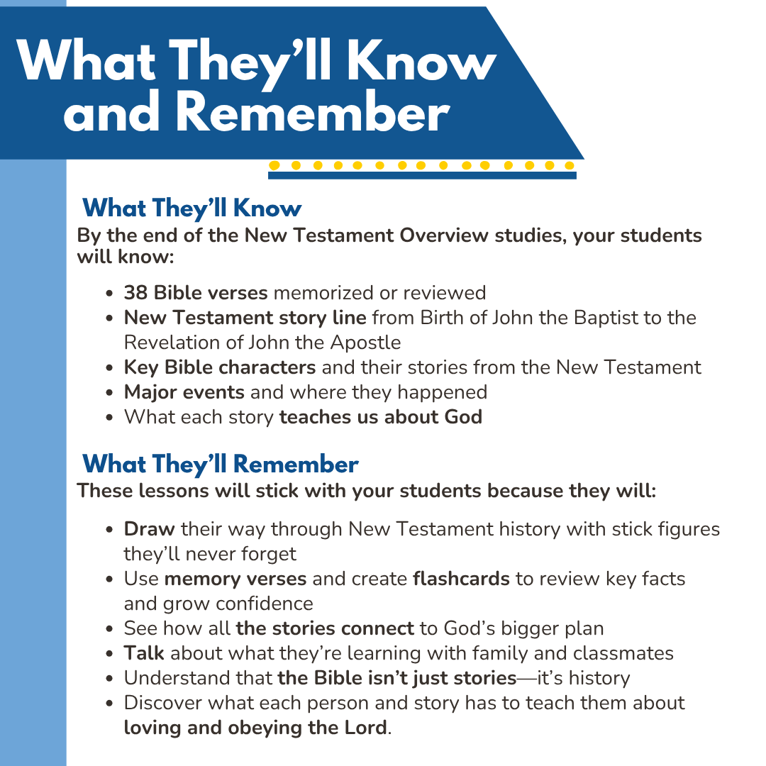 Early Elementary Trace Student eBook  - Family