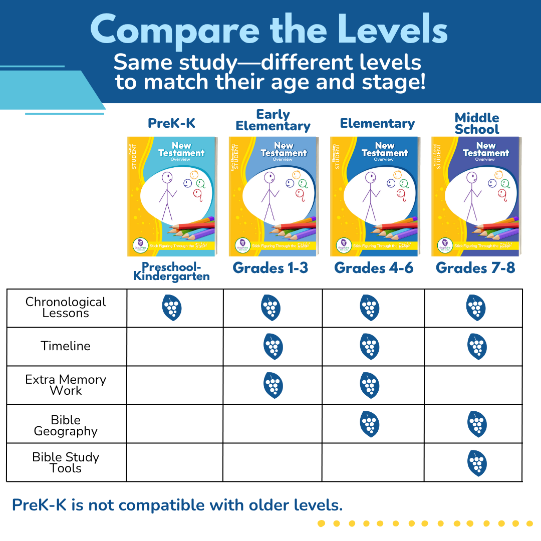Student eBook - Large Class