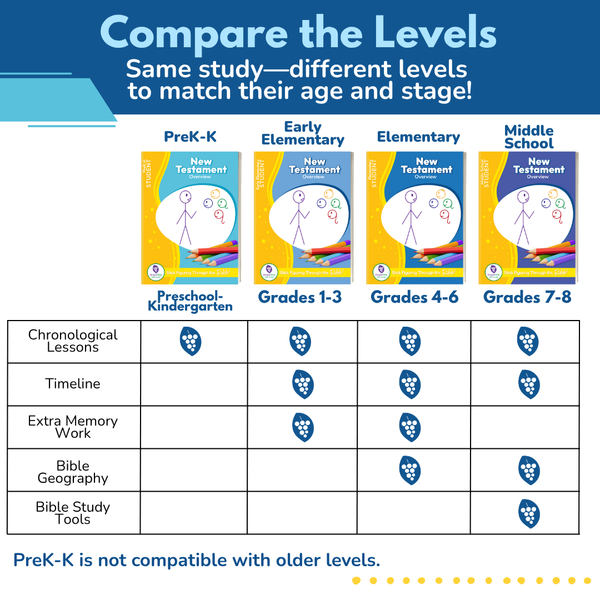 Student eBook - Large Class