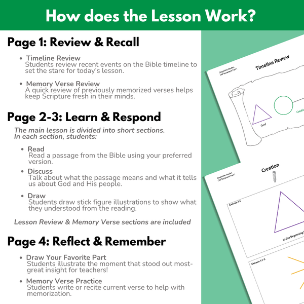 Early Elementary Traceable eBook - Small Class