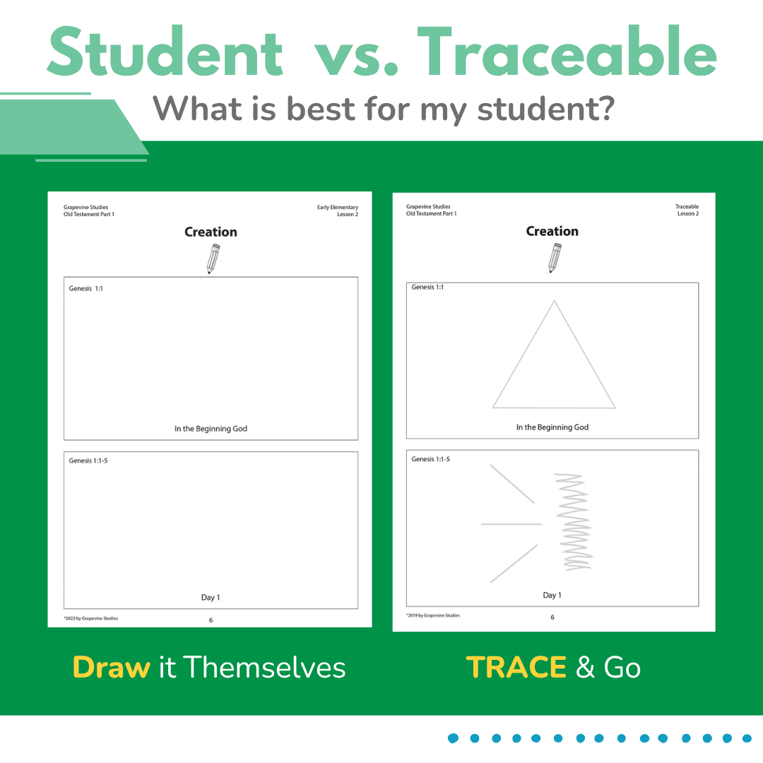 Early Elementary Traceable eBook - Small Class