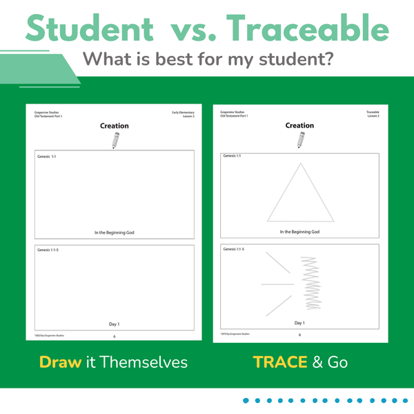 Early Elementary Traceable eBook - Small Class