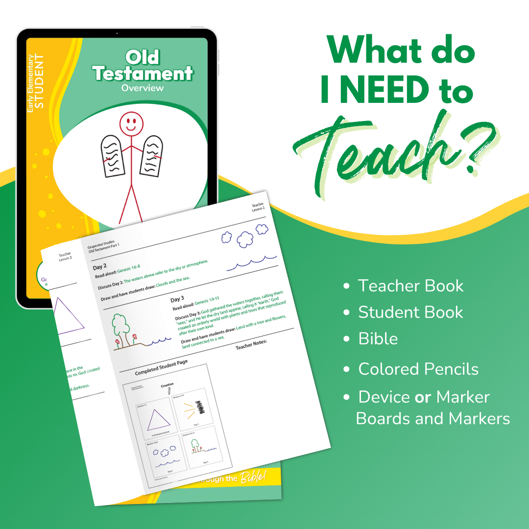 Early Elementary Traceable eBook - Small Class