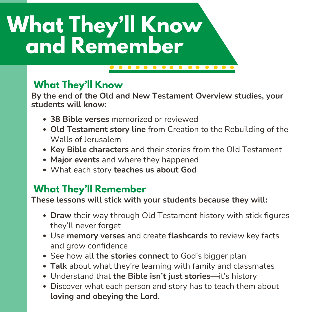 Early Elementary Traceable eBook - Small Class