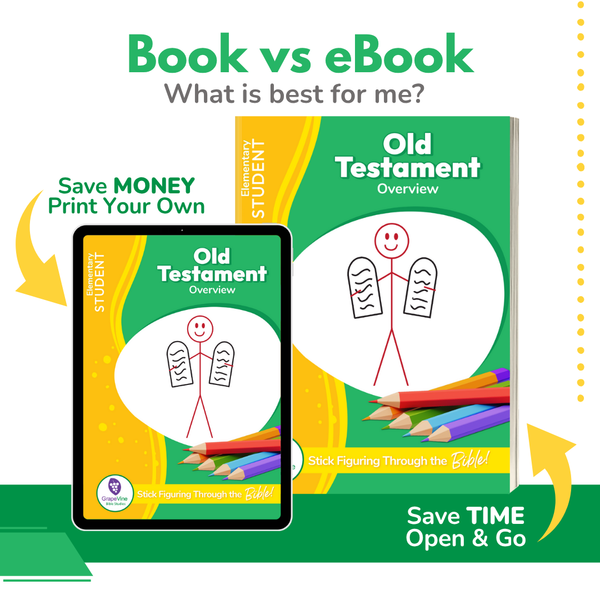 Elementary Student eBook - Small Class