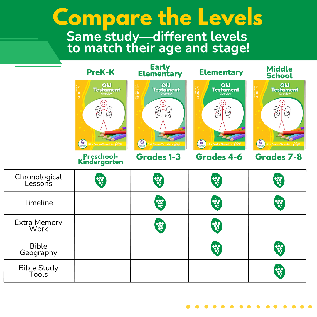 Elementary Student eBook - Small Class
