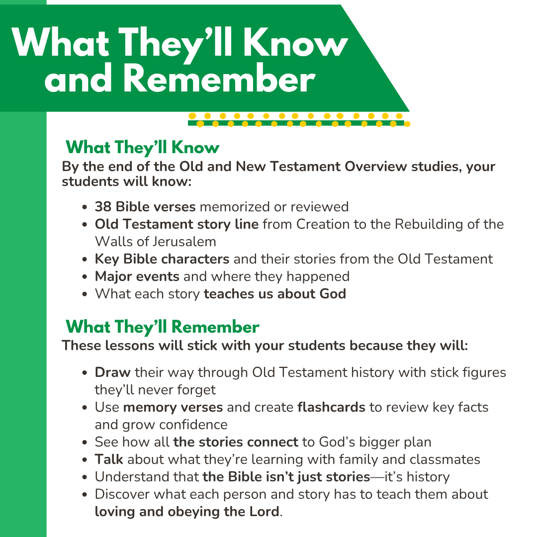 Elementary Student eBook - Small Class