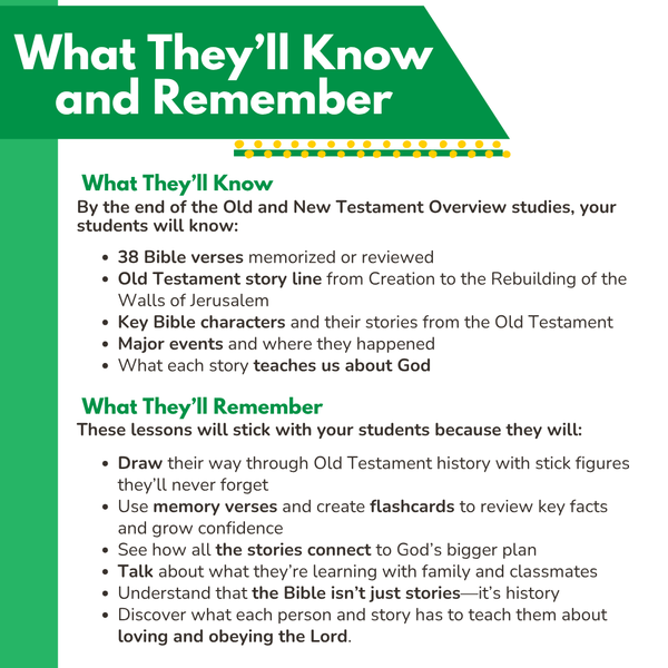 Elementary Student eBook - Small Class
