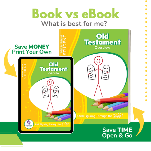 Middle School Student eBook - Family