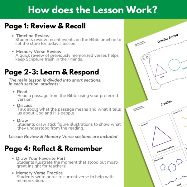 Middle School Student eBook - Family