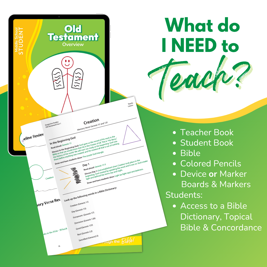Middle School Student eBook - Family