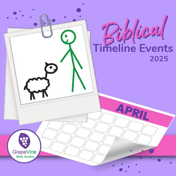 Bible Timeline Events in April 2025