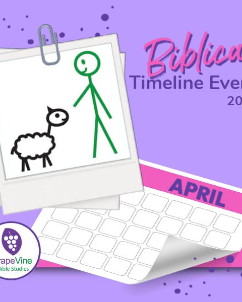 Bible Timeline Events in April 2025