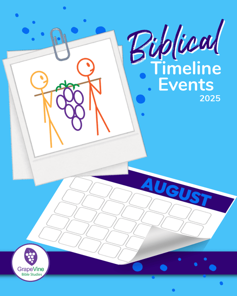 Bible Timeline Events Happening in August 2025