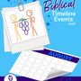 Bible Timeline Events Happening in August 2025