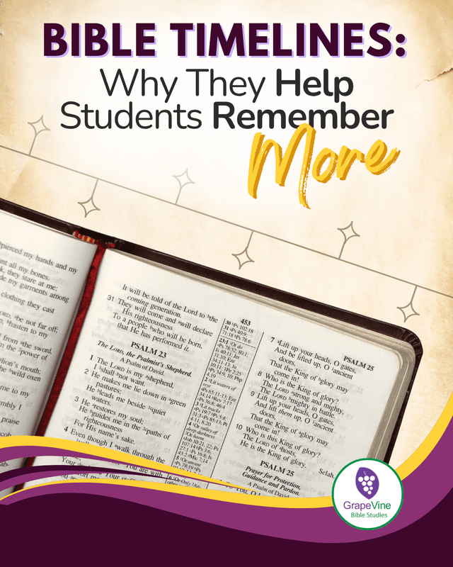 Bible Timelines: Why They Help Students Remember More