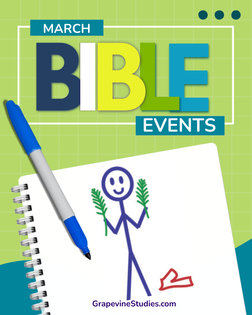 See the Biblical Timeline Events for March