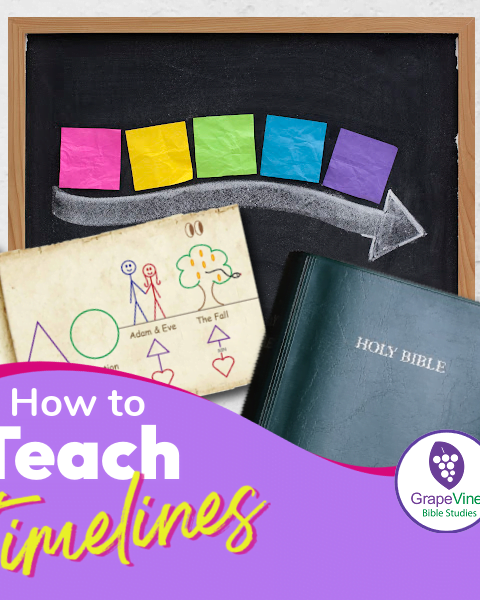How to Teach the Bible Timeline