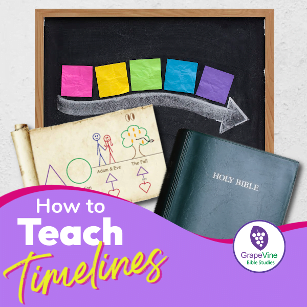 How to Teach the Bible Timeline