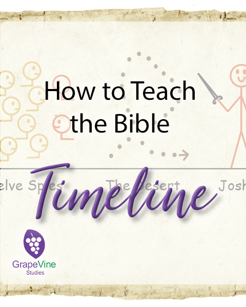 How to Teach the Bible Timeline