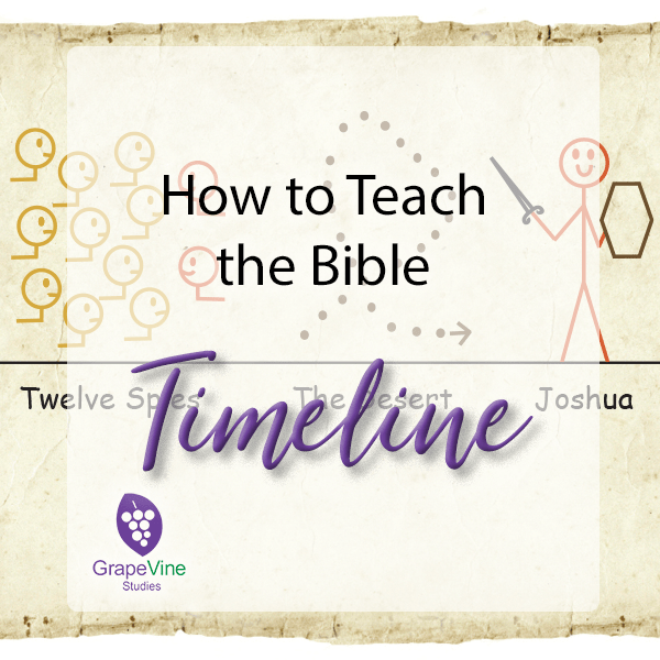 How to Teach the Bible Timeline