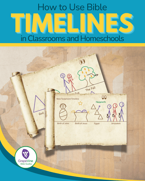 How to Use Bible Timelines in Classrooms and Homeschools