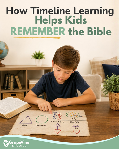 How Bible Timeline Learning Helps Kids Remember the Bible