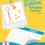 Bible Timeline Events in May