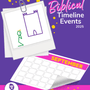 Bible Timeline Events in September 2025