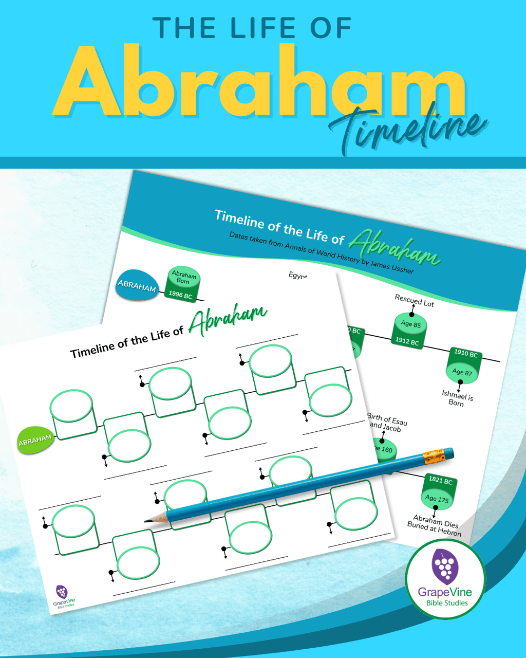 The Life of Abraham Timeline