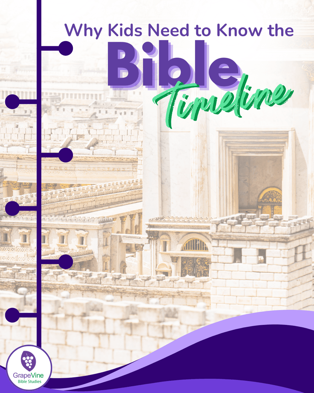 Why Kids Need to Know the Bible Timeline