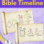 Why Every Christian Parent Should Know the Bible Timeline