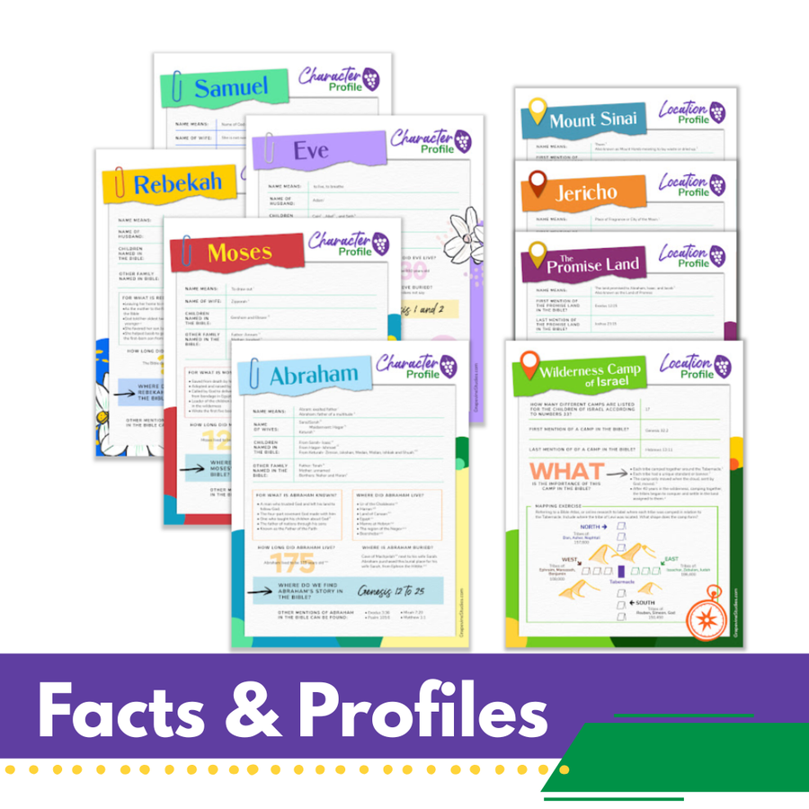 Facts and Profiles