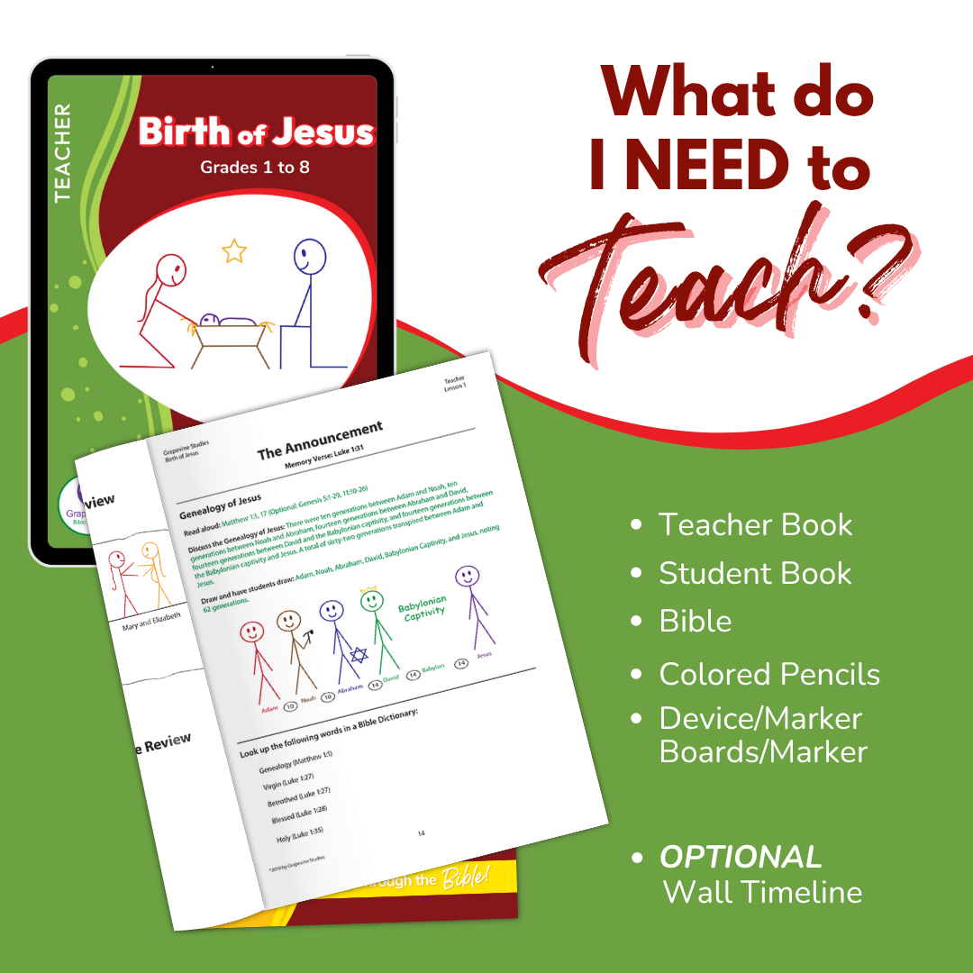 Birth of Jesus - Traceable