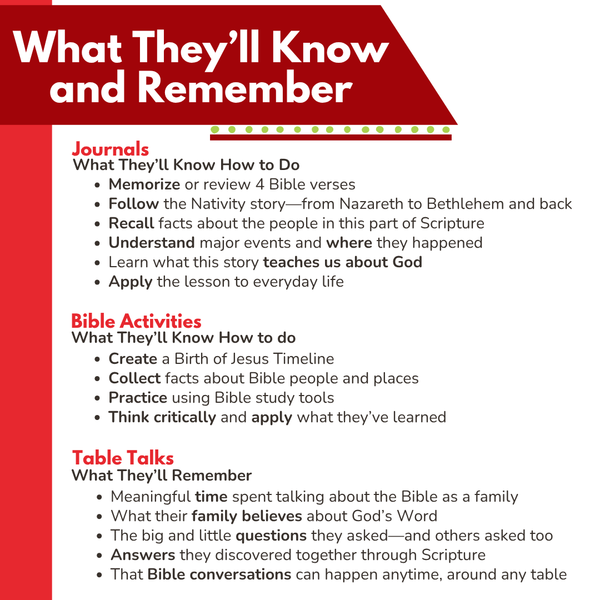 Elementary to Middle School eBook -Large Class