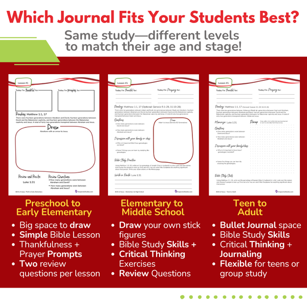 PreK to Early Elementary eBook - Small Class