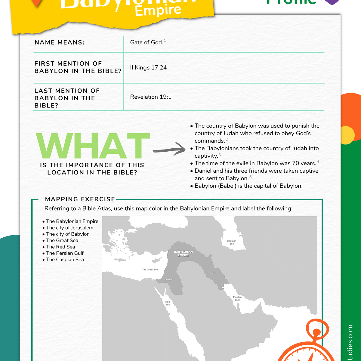 Old Testament Places: Facts & Profiles