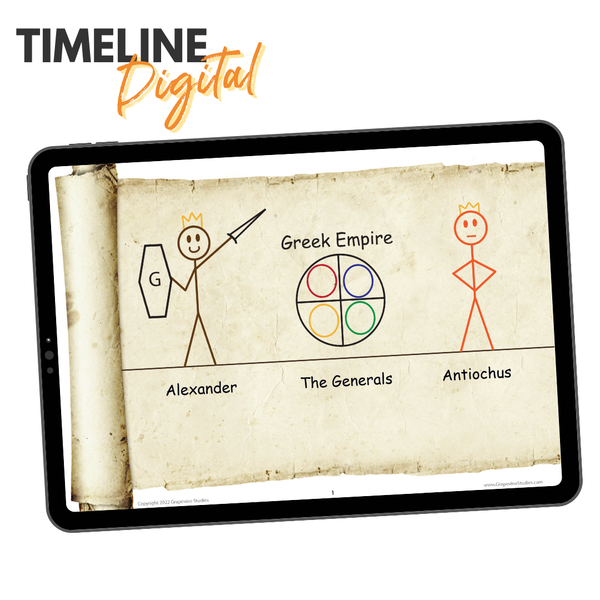 Feast of Lights Wall Timeline - Digital