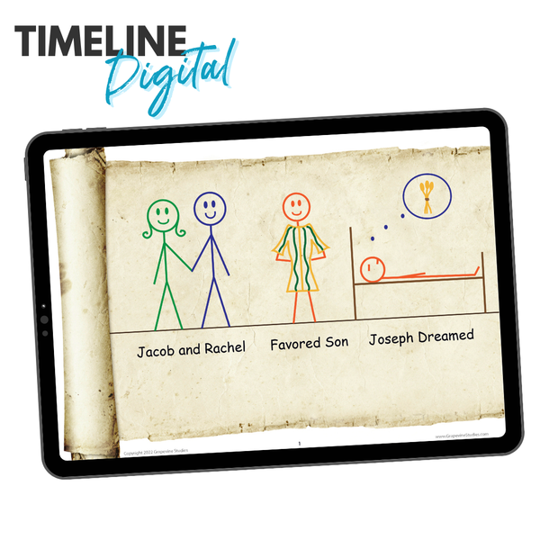Joseph Wall Timeline - Digital