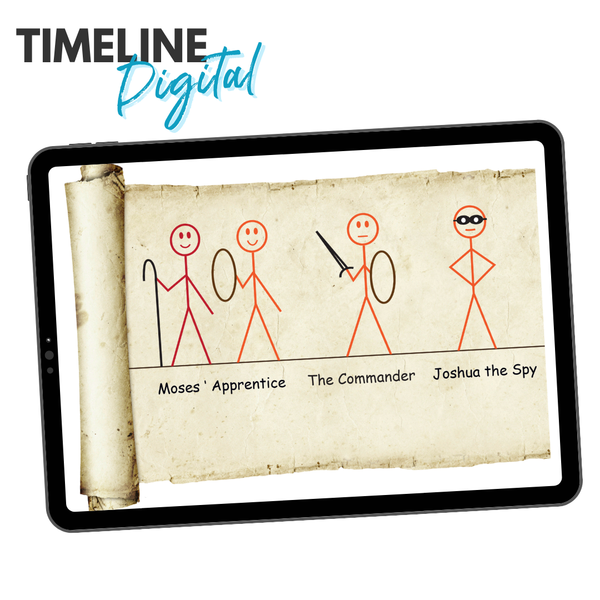 Joshua Wall Timeline – Digital