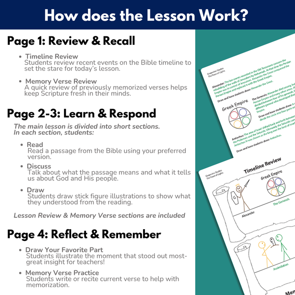 The Feast of Lights Teacher Print Books