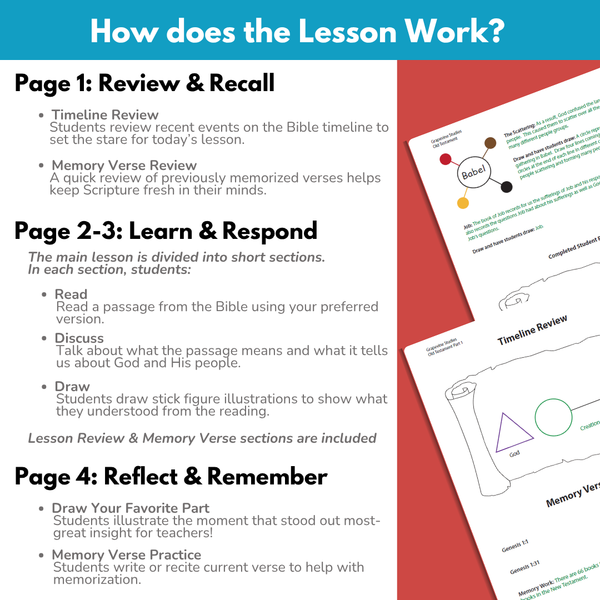 Student eBook - Family