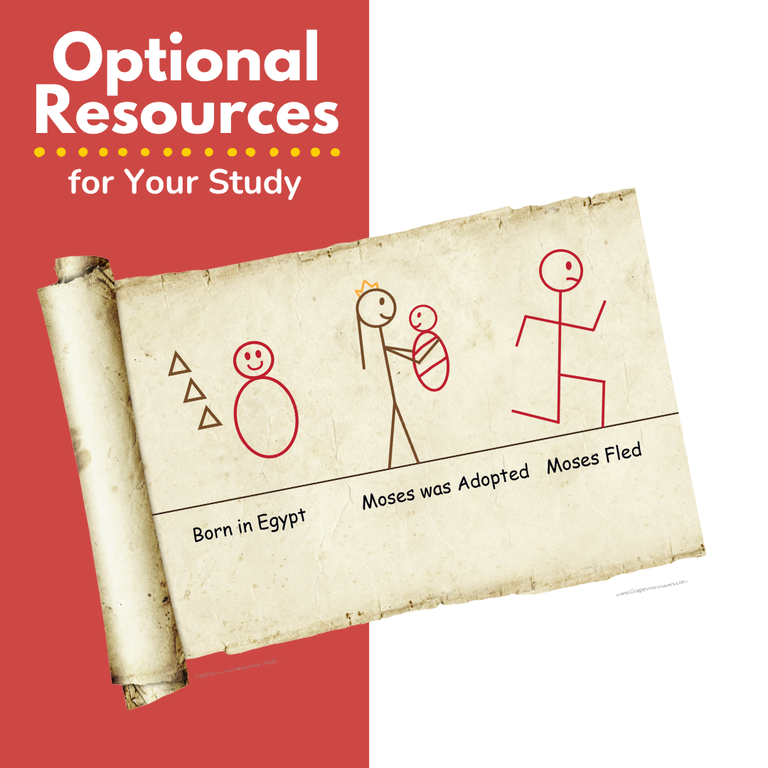 Student eBook - Family