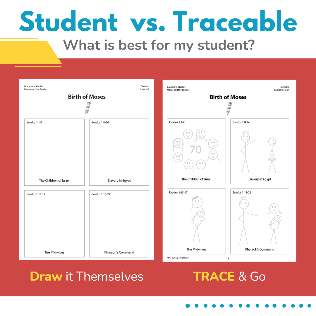 Student eBook - Family