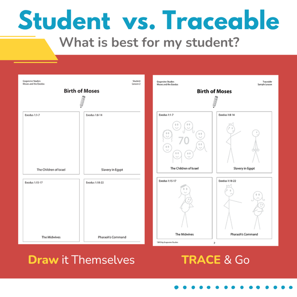 Student eBook - Family