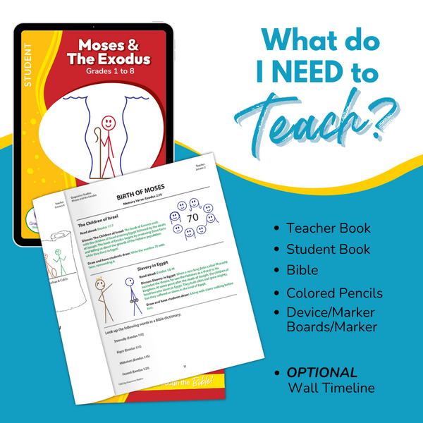 Student eBook - Family