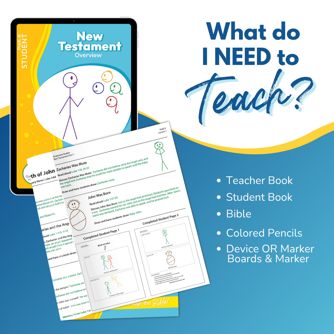 Student eBook - Family