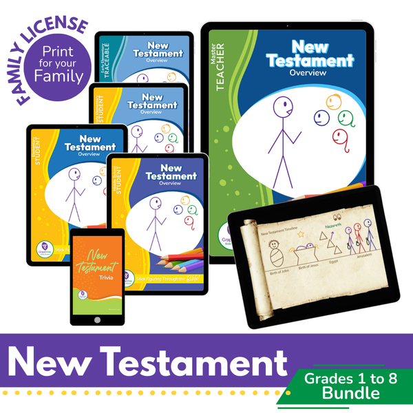 New Testament Digitial Bundle - Grades 1 to 8 - Families